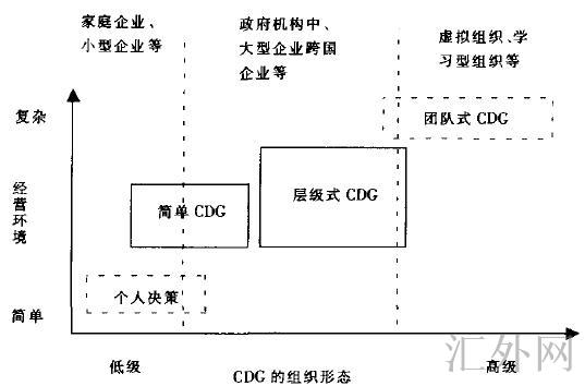 汇外网 - 全球专业的黄金外汇门户导航行情资讯网站