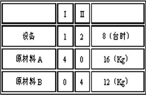 汇外网 - 全球专业的黄金外汇门户导航行情资讯网站