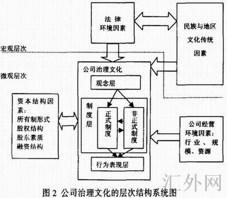 汇外网 - 全球专业的黄金外汇门户导航行情资讯网站