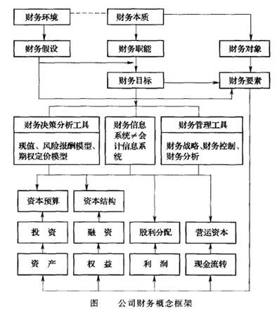 汇外网 - 全球专业的黄金外汇门户导航行情资讯网站