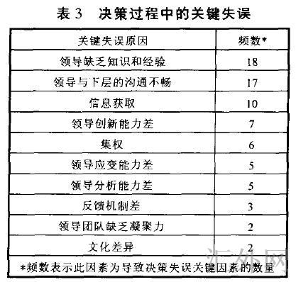 汇外网 - 全球专业的黄金外汇门户导航行情资讯网站