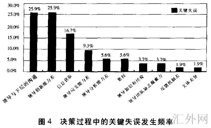 汇外网 - 全球专业的黄金外汇门户导航行情资讯网站