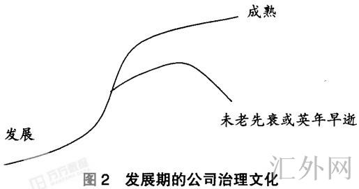 汇外网 - 全球专业的黄金外汇门户导航行情资讯网站