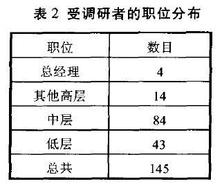 汇外网 - 全球专业的黄金外汇门户导航行情资讯网站