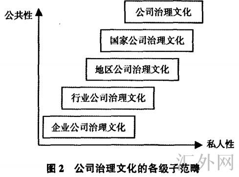 汇外网 - 全球专业的黄金外汇门户导航行情资讯网站
