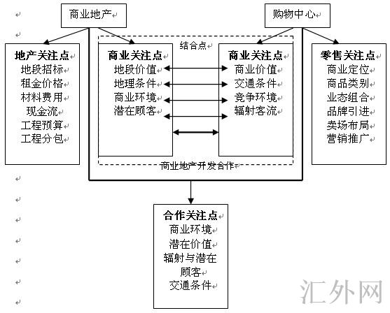 汇外网 - 全球专业的黄金外汇门户导航行情资讯网站