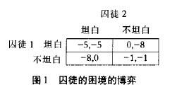 汇外网 - 全球专业的黄金外汇门户导航行情资讯网站