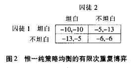 汇外网 - 全球专业的黄金外汇门户导航行情资讯网站
