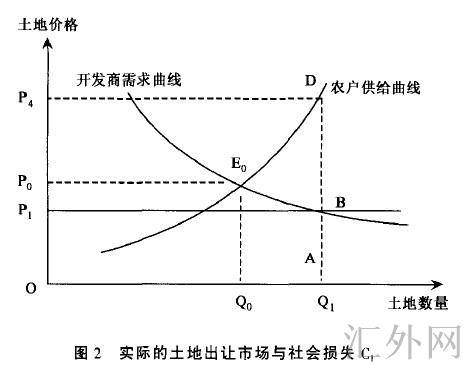 汇外网 - 全球专业的黄金外汇门户导航行情资讯网站