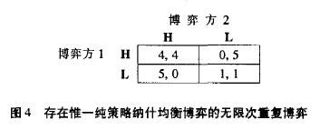 汇外网 - 全球专业的黄金外汇门户导航行情资讯网站