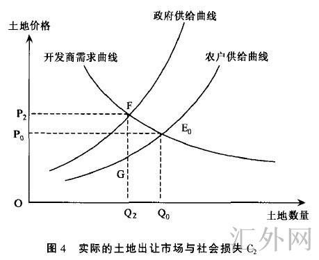 汇外网 - 全球专业的黄金外汇门户导航行情资讯网站