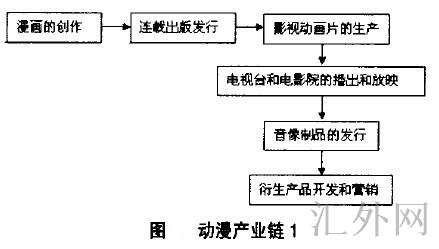 汇外网 - 全球专业的黄金外汇门户导航行情资讯网站