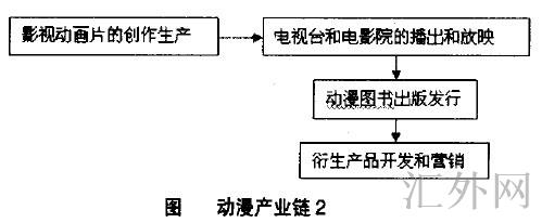 汇外网 - 全球专业的黄金外汇门户导航行情资讯网站