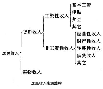 汇外网 - 全球专业的黄金外汇门户导航行情资讯网站