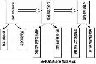 汇外网 - 全球专业的黄金外汇门户导航行情资讯网站
