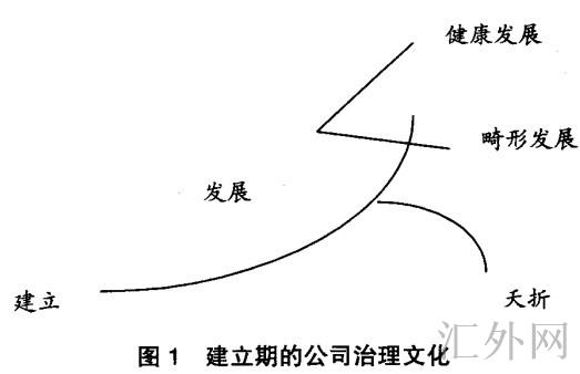 汇外网 - 全球专业的黄金外汇门户导航行情资讯网站