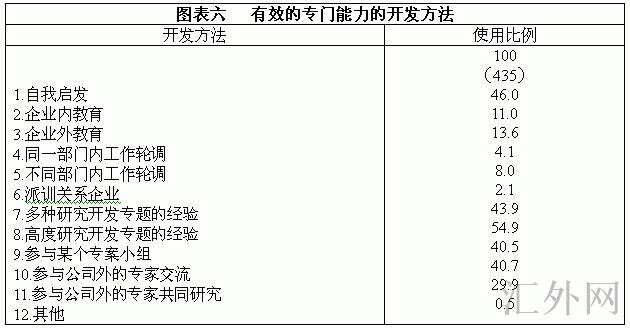 汇外网 - 全球专业的黄金外汇门户导航行情资讯网站
