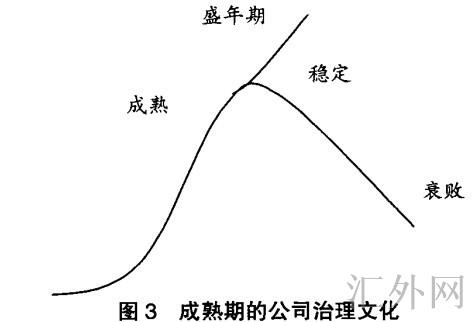 汇外网 - 全球专业的黄金外汇门户导航行情资讯网站