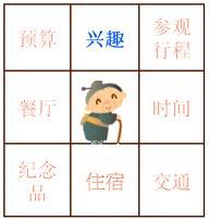 汇外网 - 全球专业的黄金外汇门户导航行情资讯网站