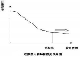 汇外网 - 全球专业的黄金外汇门户导航行情资讯网站