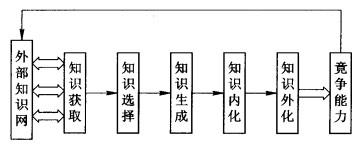 汇外网 - 全球专业的黄金外汇门户导航行情资讯网站