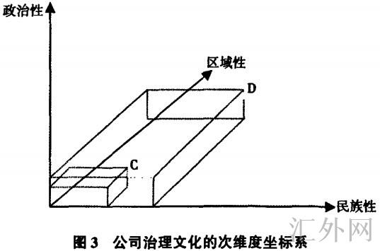 汇外网 - 全球专业的黄金外汇门户导航行情资讯网站