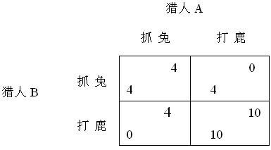 汇外网 - 全球专业的黄金外汇门户导航行情资讯网站