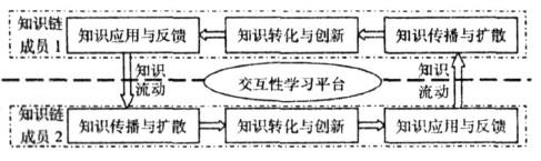 汇外网 - 全球专业的黄金外汇门户导航行情资讯网站