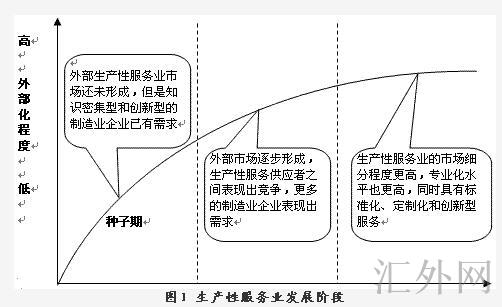 汇外网 - 全球专业的黄金外汇门户导航行情资讯网站