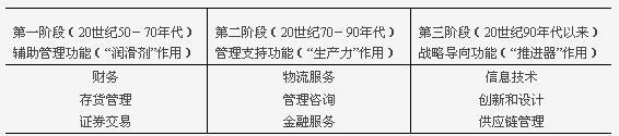 汇外网 - 全球专业的黄金外汇门户导航行情资讯网站