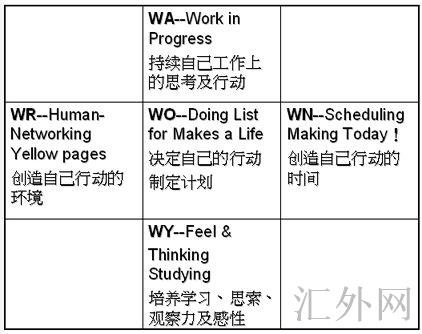 汇外网 - 全球专业的黄金外汇门户导航行情资讯网站