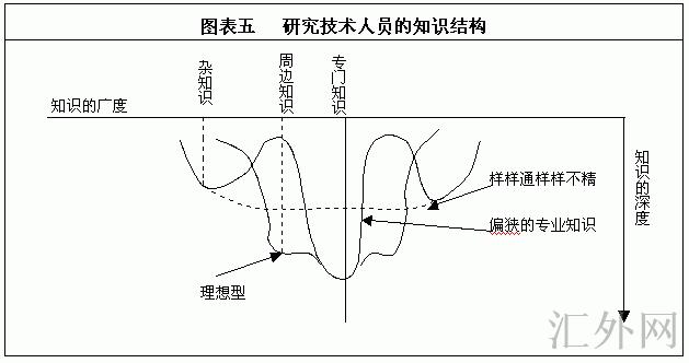汇外网 - 全球专业的黄金外汇门户导航行情资讯网站