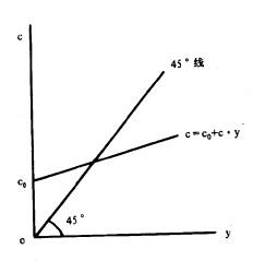 汇外网 - 全球专业的黄金外汇门户导航行情资讯网站