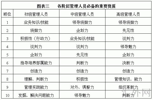 汇外网 - 全球专业的黄金外汇门户导航行情资讯网站