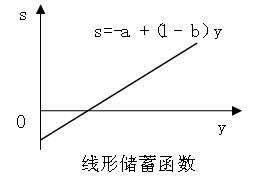 汇外网 - 全球专业的黄金外汇门户导航行情资讯网站