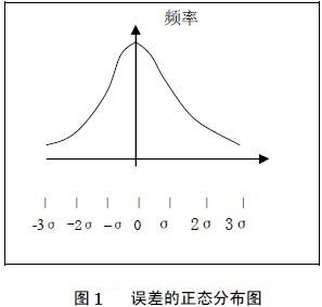 汇外网 - 全球专业的黄金外汇门户导航行情资讯网站
