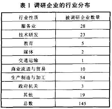 汇外网 - 全球专业的黄金外汇门户导航行情资讯网站