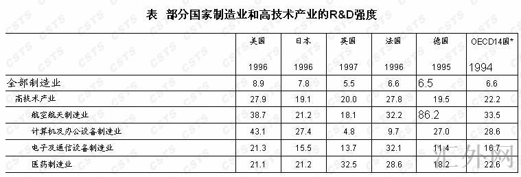 汇外网 - 全球专业的黄金外汇门户导航行情资讯网站