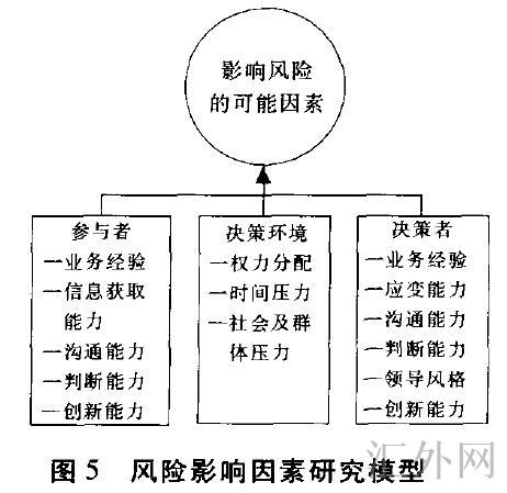 汇外网 - 全球专业的黄金外汇门户导航行情资讯网站