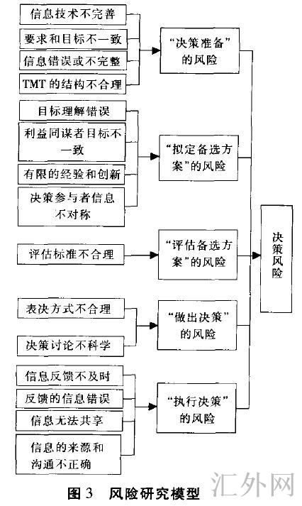 汇外网 - 全球专业的黄金外汇门户导航行情资讯网站