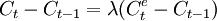 C_t-C_{t-1}=\lambda(C^e_t-C_{t-1})