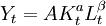 Y_t = AK_{t}^{a}L_{t}^{\beta}