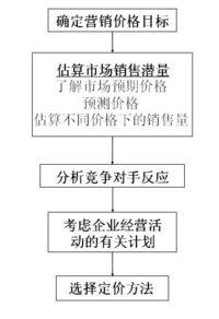 汇外网 - 全球专业的黄金外汇门户导航行情资讯网站