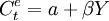 C^e_t=a+\beta Y
