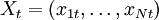 X_t=(x_{1t},\ldots,x_{Nt})
