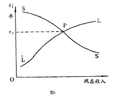 汇外网 - 全球专业的黄金外汇门户导航行情资讯网站