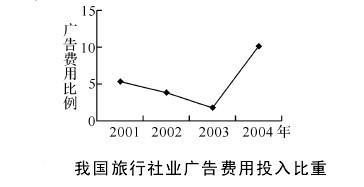 汇外网 - 全球专业的黄金外汇门户导航行情资讯网站