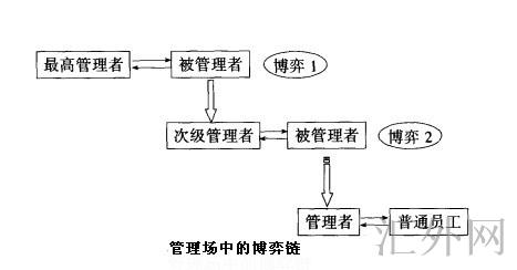 汇外网 - 全球专业的黄金外汇门户导航行情资讯网站