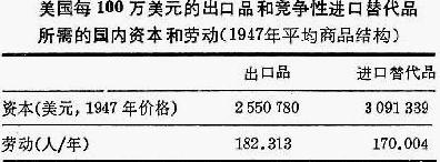 汇外网 - 全球专业的黄金外汇门户导航行情资讯网站