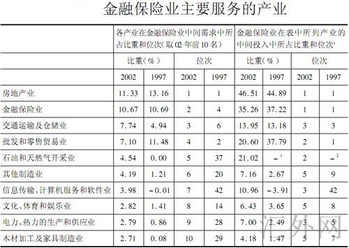 汇外网 - 全球专业的黄金外汇门户导航行情资讯网站